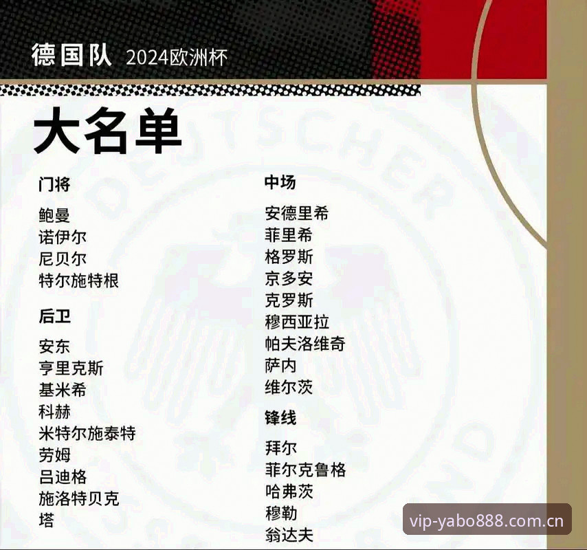 德国队世界杯大名单藏着什么玄机？40岁诺伊尔回归能否再创奇迹？