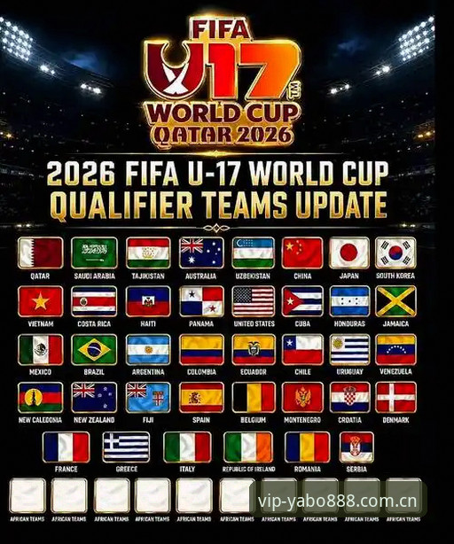 U17世界杯抽签结果出炉，中国男女足分组如何影响观赛体验？